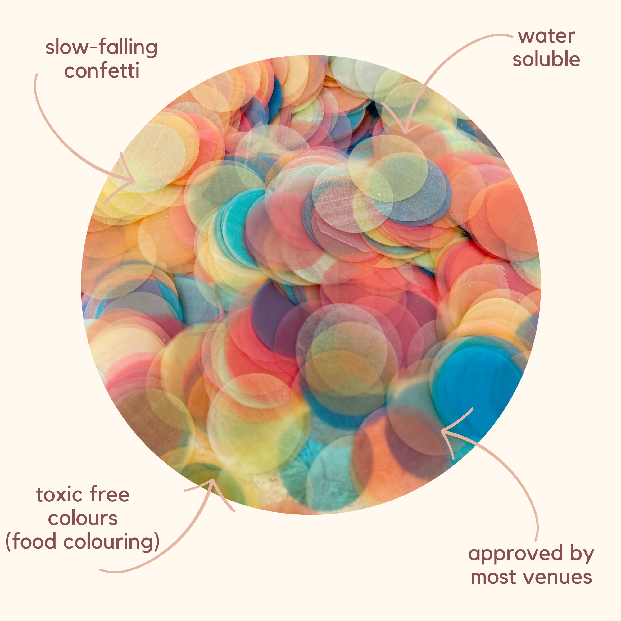 Rainbow Rice Paper Confetti