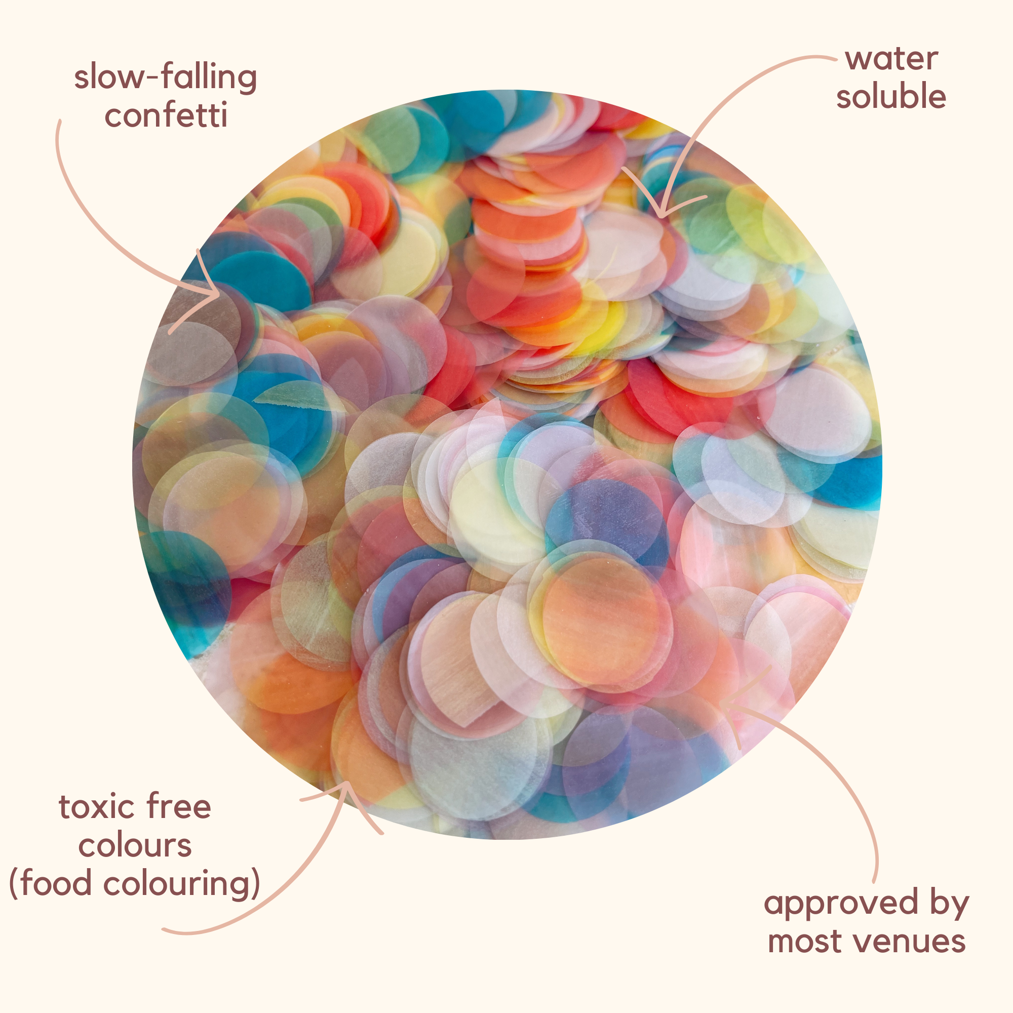 Pastel Rainbow Rice Paper Confetti
