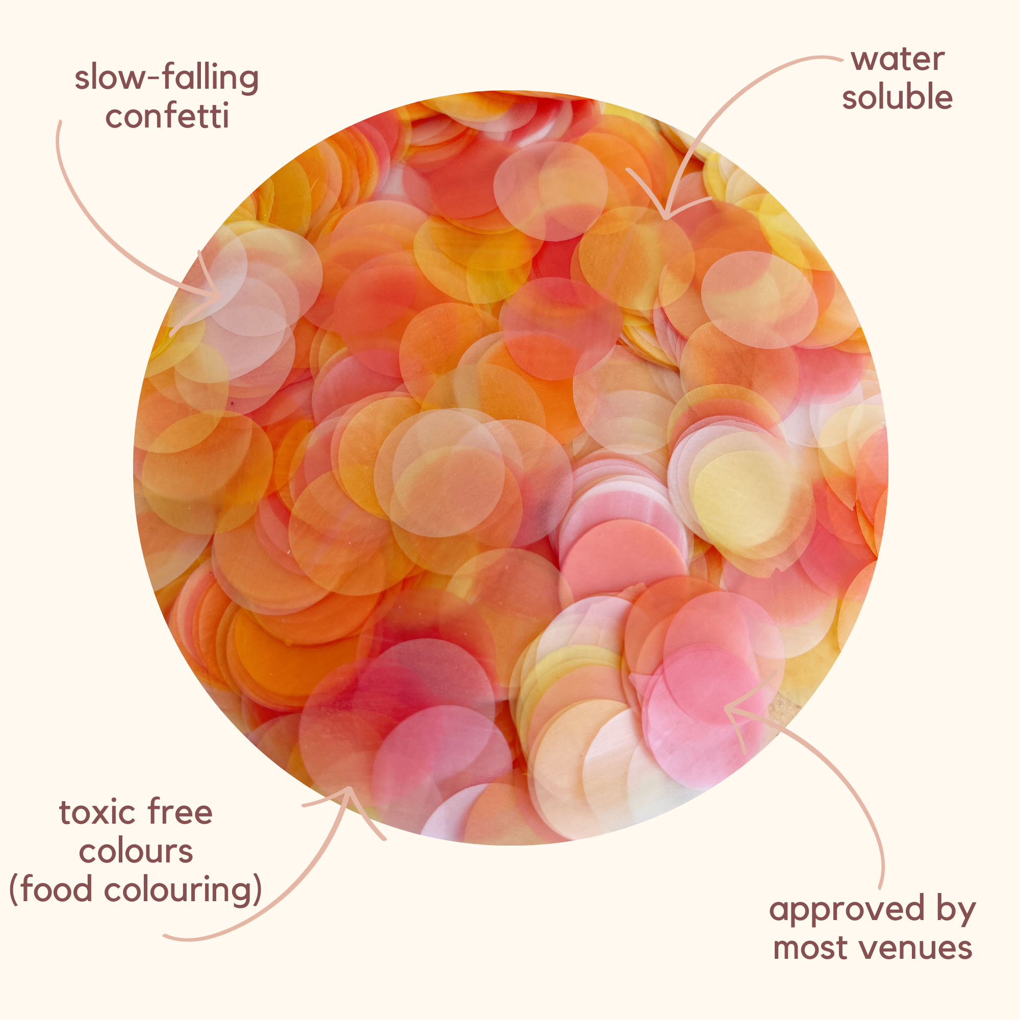 Sunrise Rice Paper Confetti