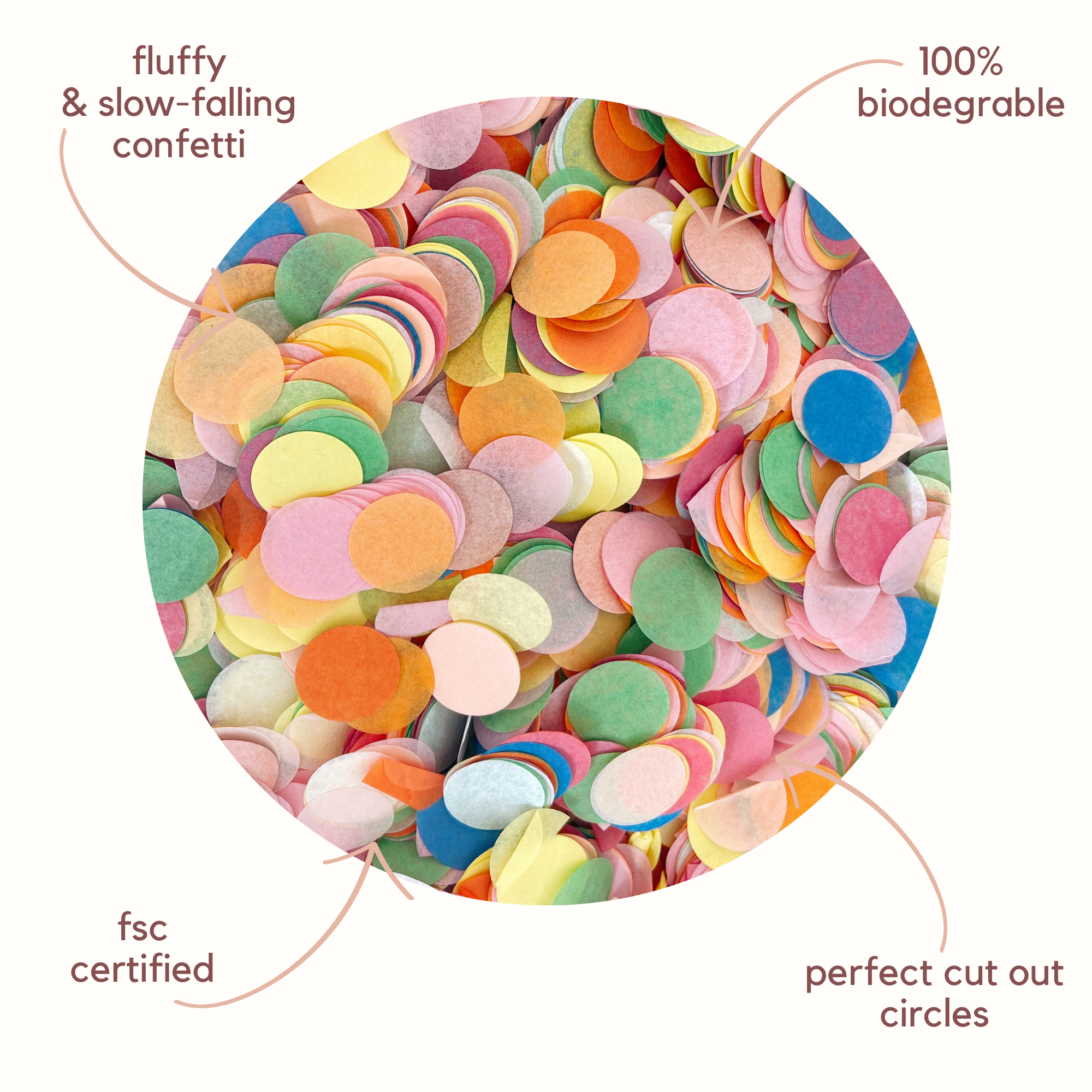 Rainbow Tissue Paper Confetti