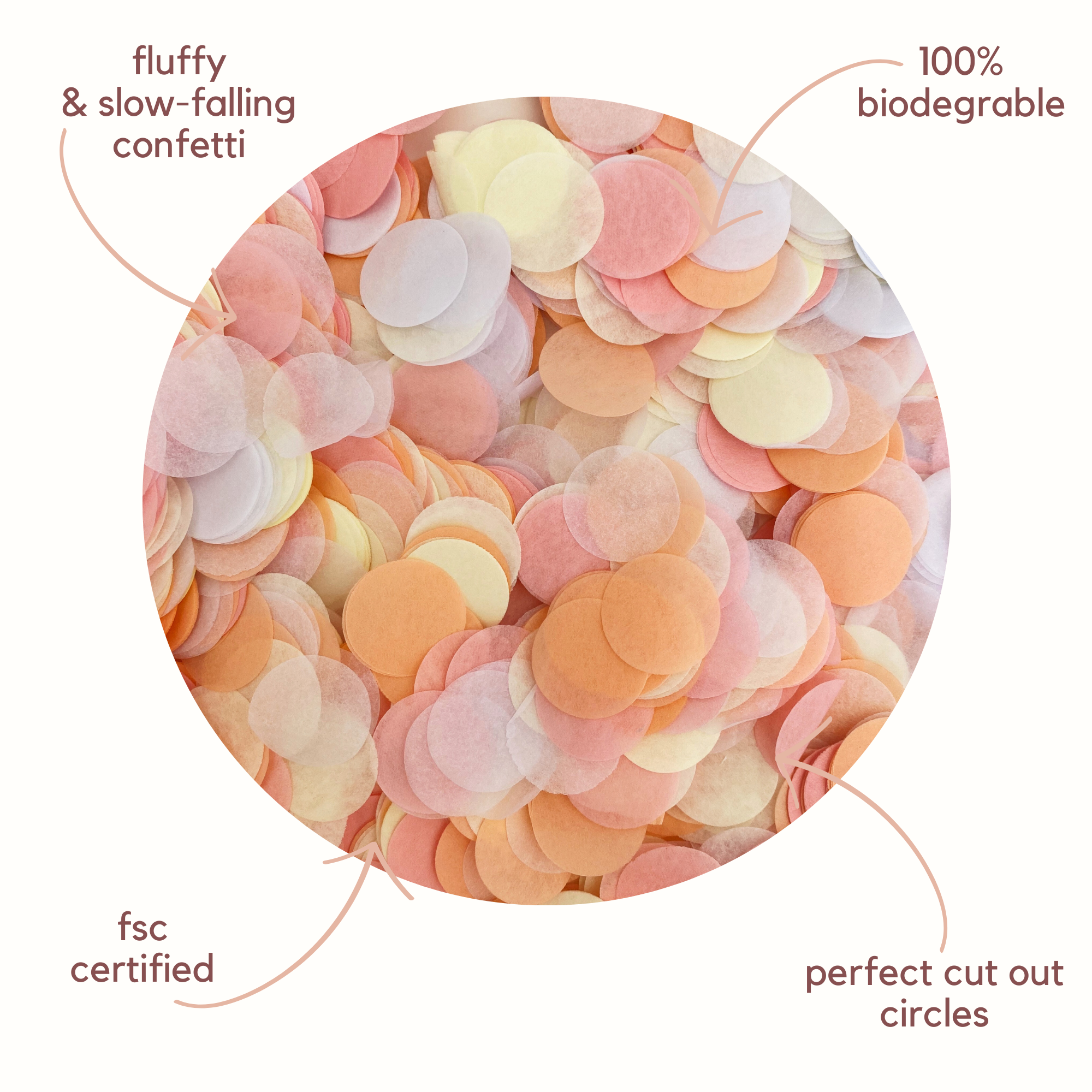 Sunrise Tissue Paper Confetti