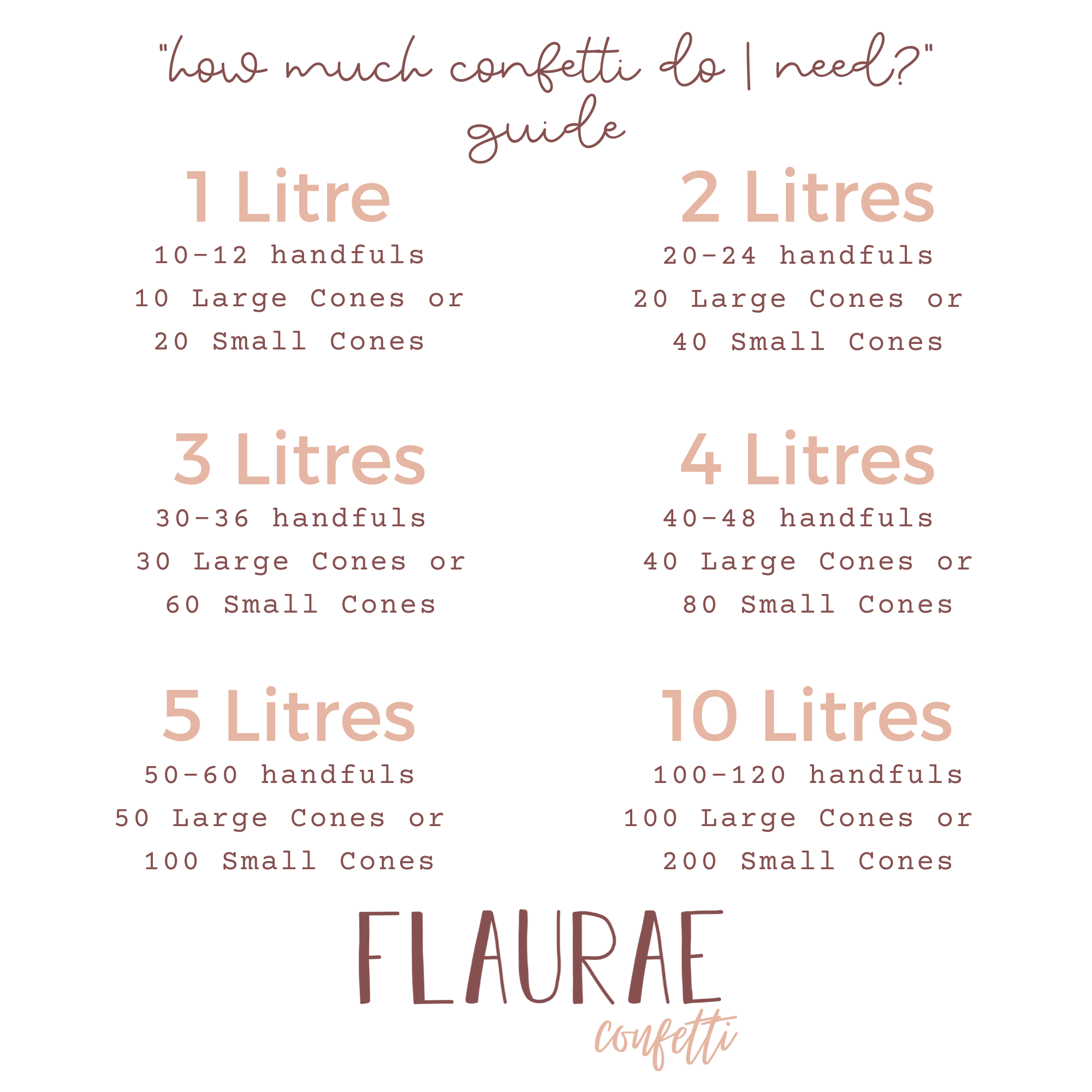 Next Chapter | Biodegradable Dried Flower Confetti