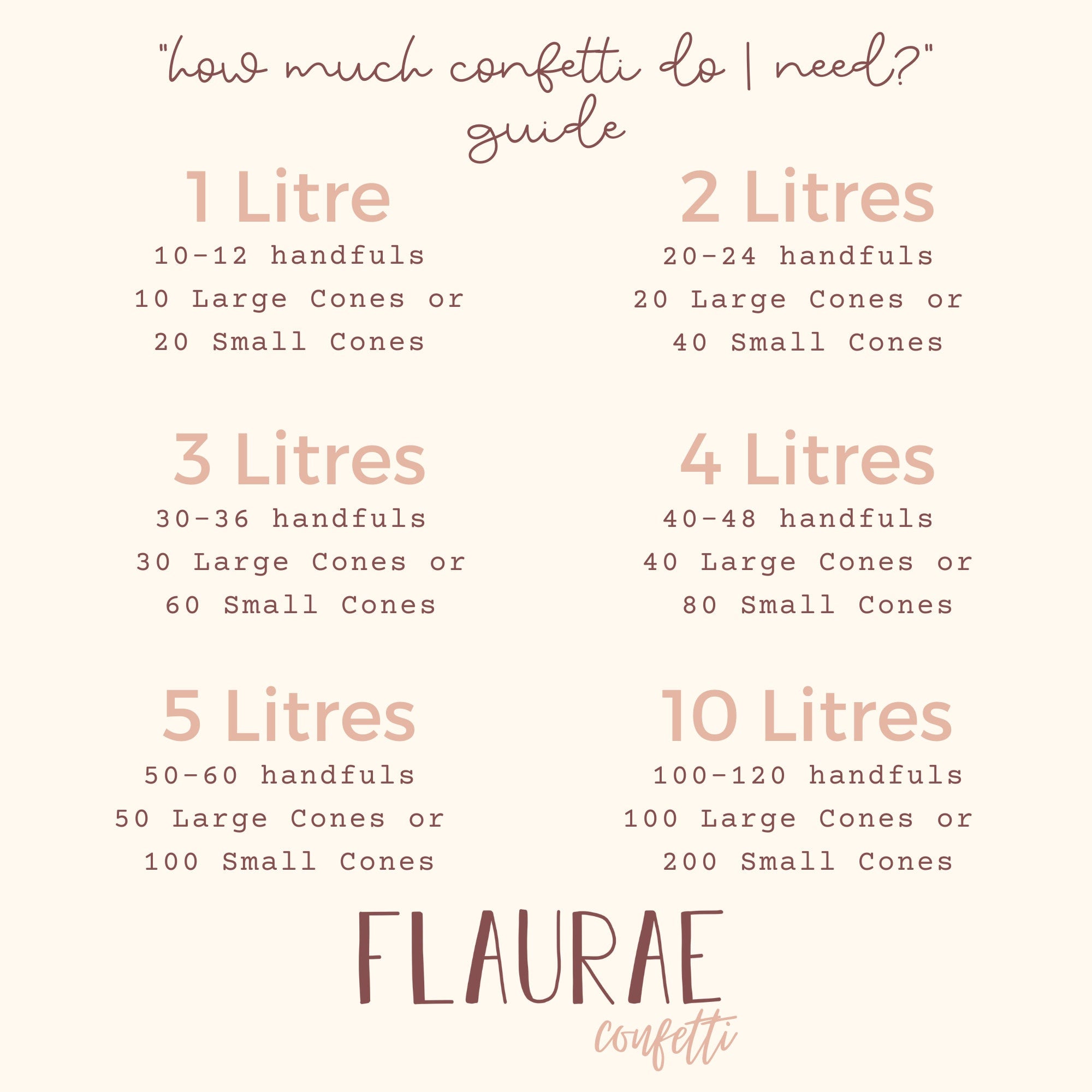 1 Litre Flower Confetti | Biodegradable Confetti