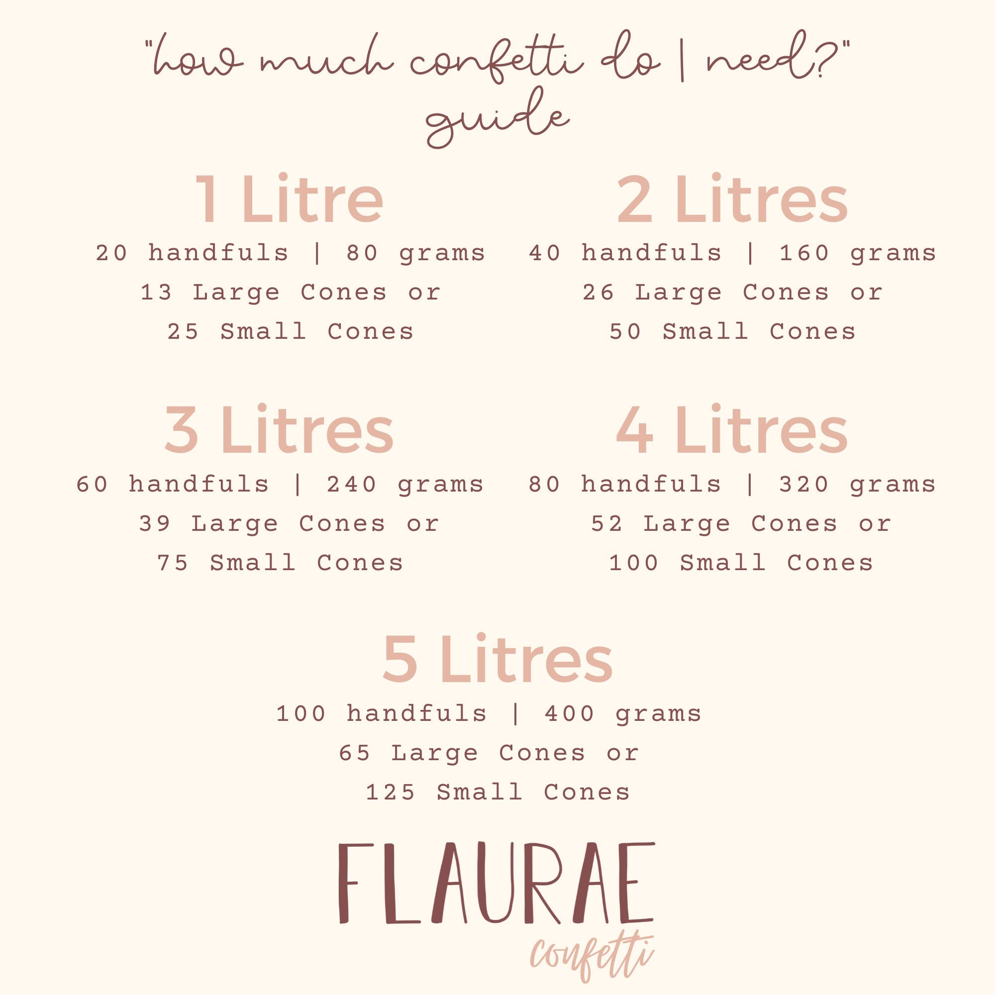 1 Litre Tissue Paper Confetti