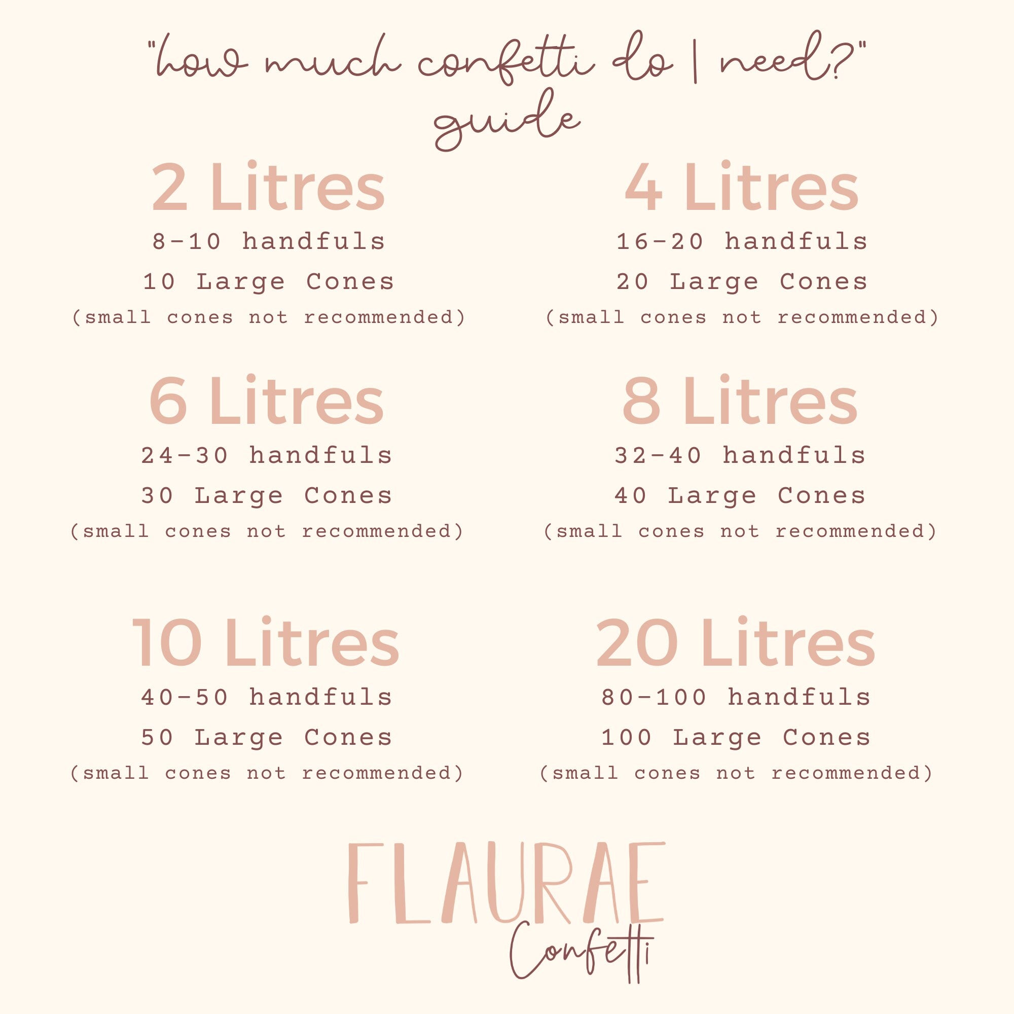 Luxurious Rose Petal Wedding Confetti | Large Rose Petals