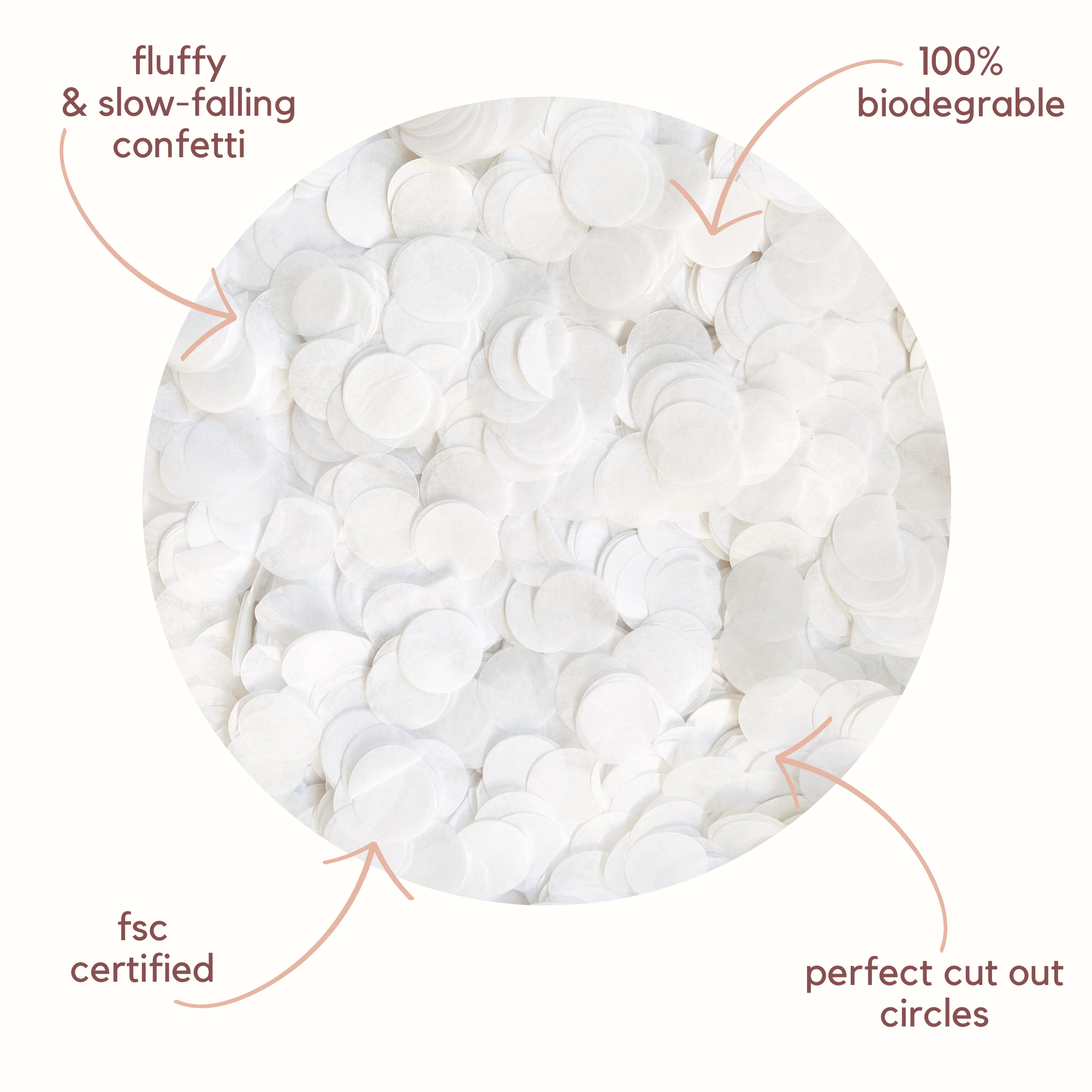White Tissue Paper Confetti