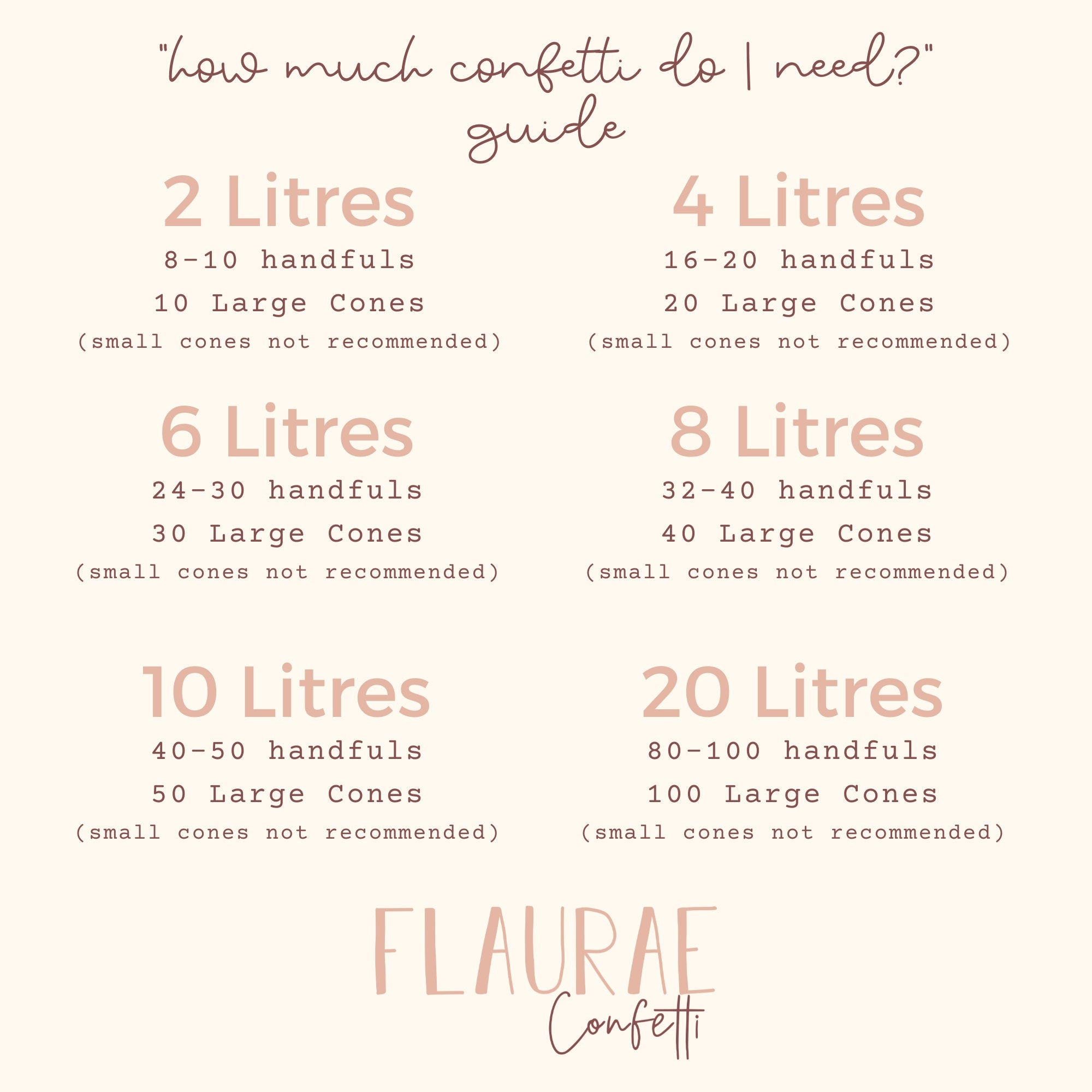 Black Rose Petals | Goth Wedding | Biodegradable Wedding Confetti | Flower Girl Basket | Goth Wedding Decor | Preserved Black Flower Petals